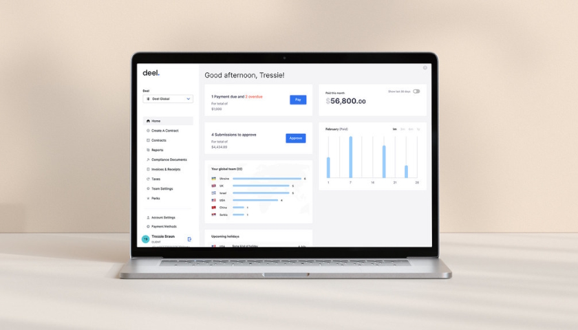 HR platforma Deel